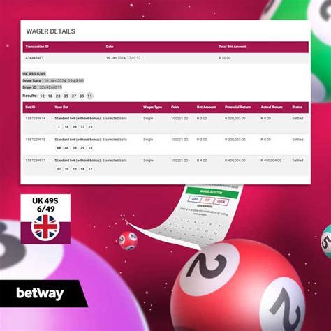 January 2024 Betway Winners!.